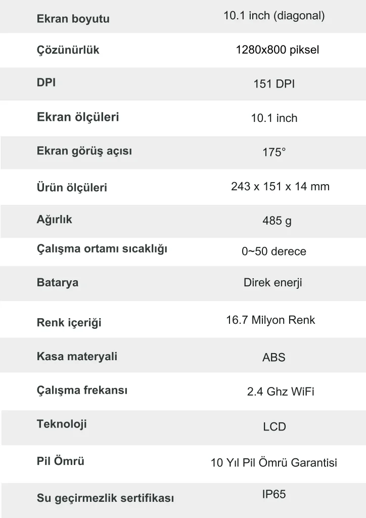 10.1 etiket teknik tablo