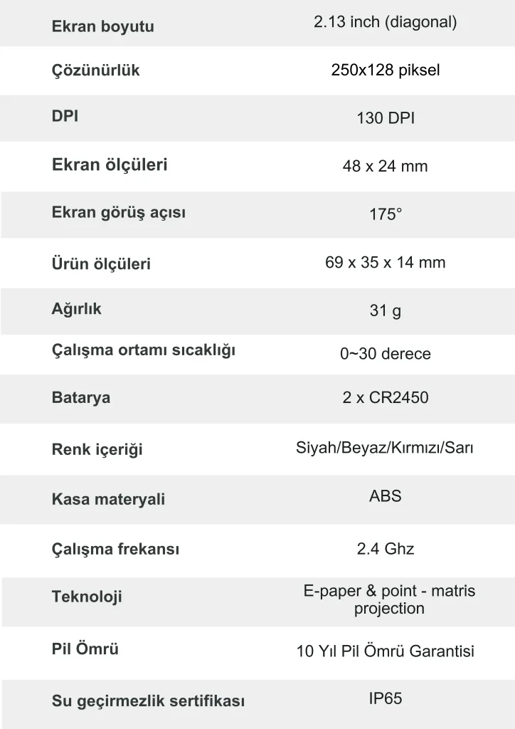2.13 etiket teknik tablo