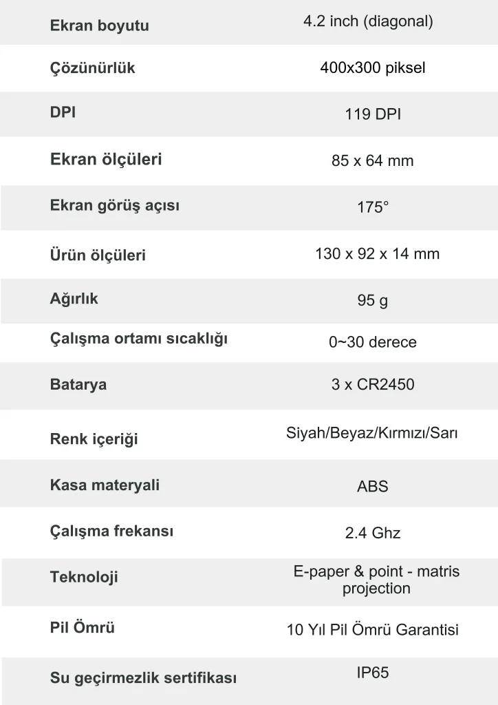 4.2 etiket teknik tablo