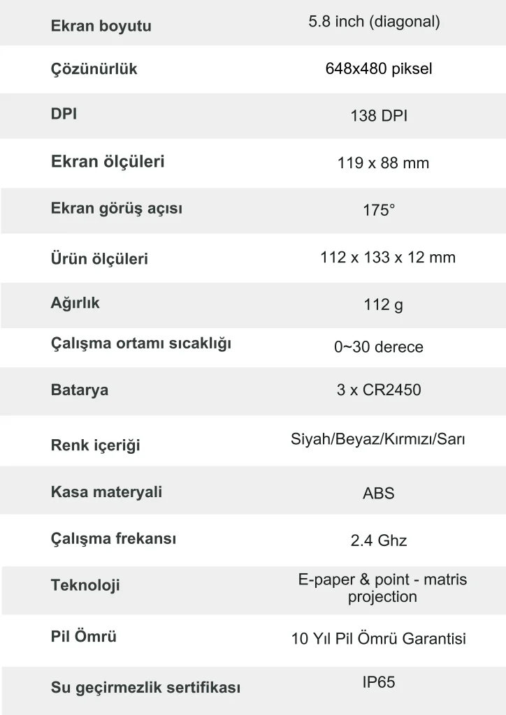 5.8 label technical table