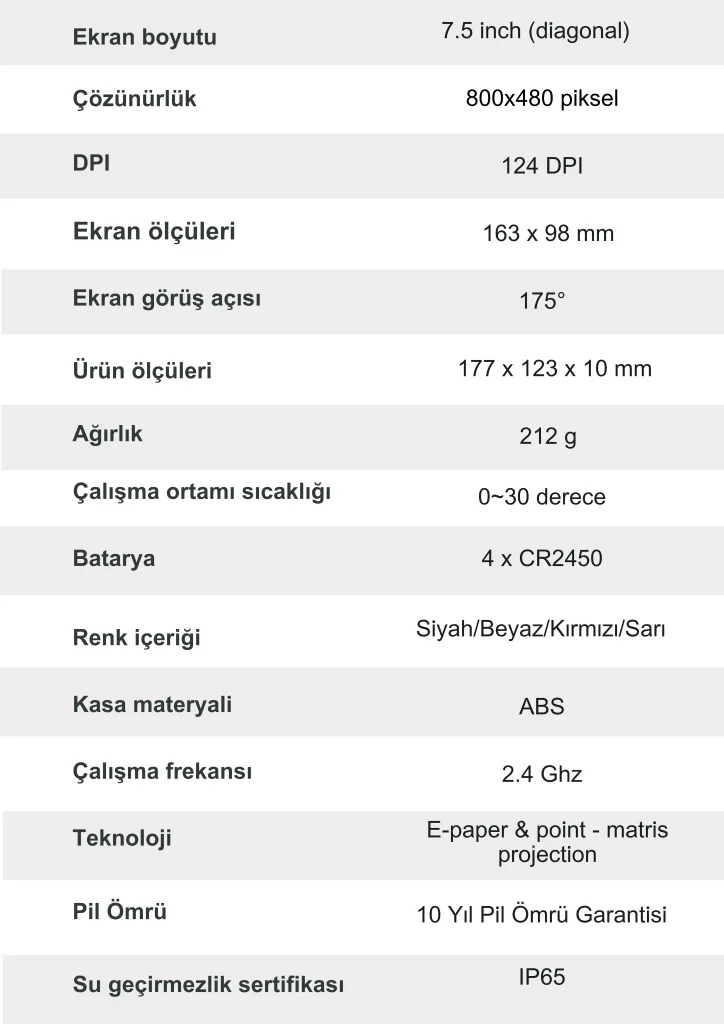 7.5 etiket teknik tablo