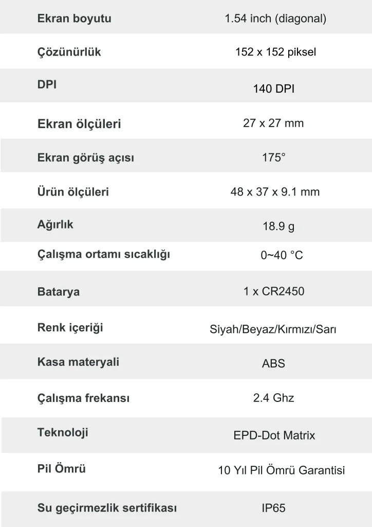 1.54-label-technical-table
