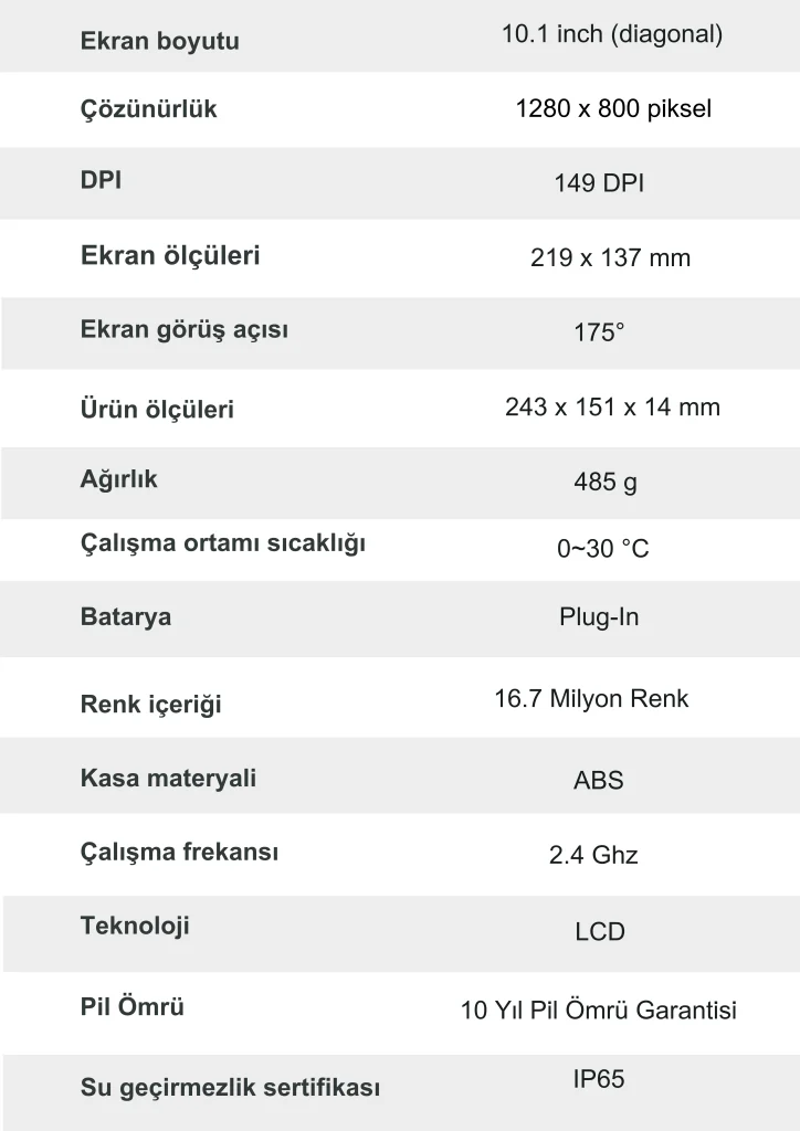 10.1-label-technical-table