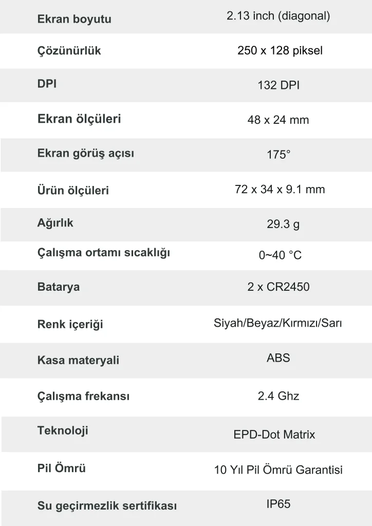 2.13-label-technical-table