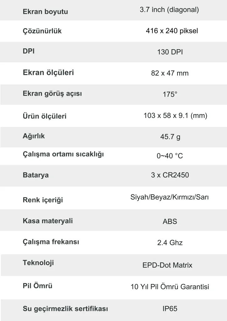 3.7 label technical table